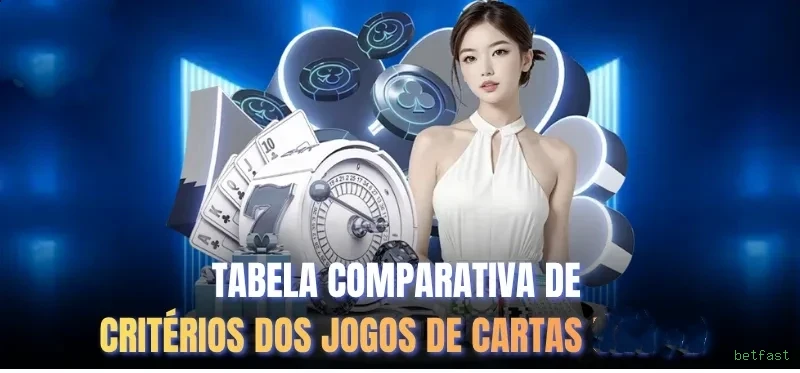 betfast